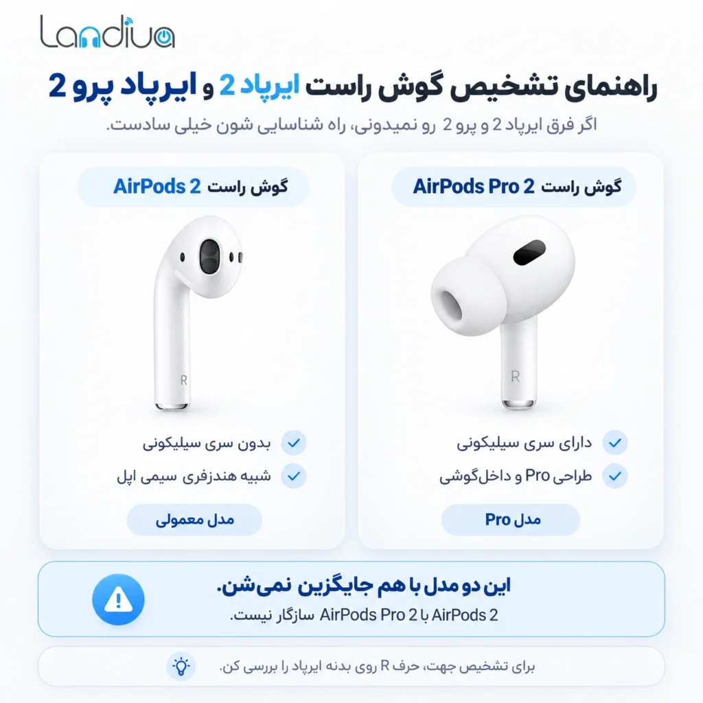تشخیص گوشی سمت راست ایرپاد 2 از پرو 2